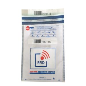 RFID Security Bags - Image 3
